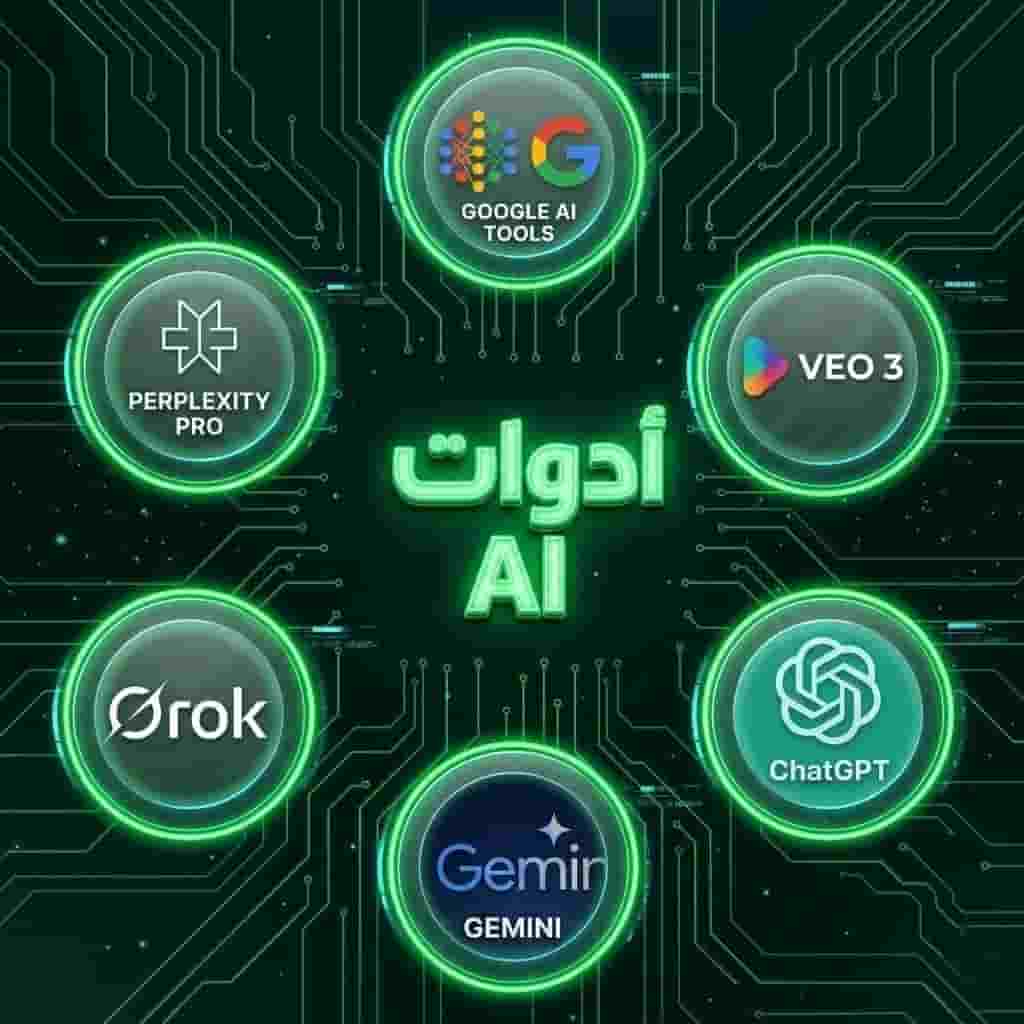 أشتراكات الذكاء الاصطناعي AI